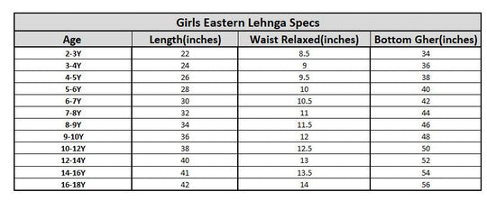 Girls Raw Silk 4Pcs Mumtaz - Teal blue