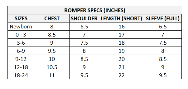 Infant (Unisex) Romper F/S BEST PHUPPO